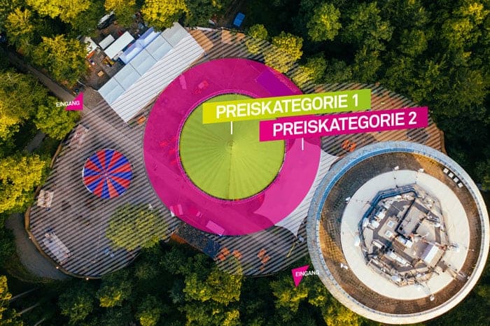 preiskategorien