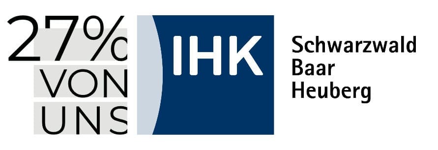 27% von uns links bearbeitet