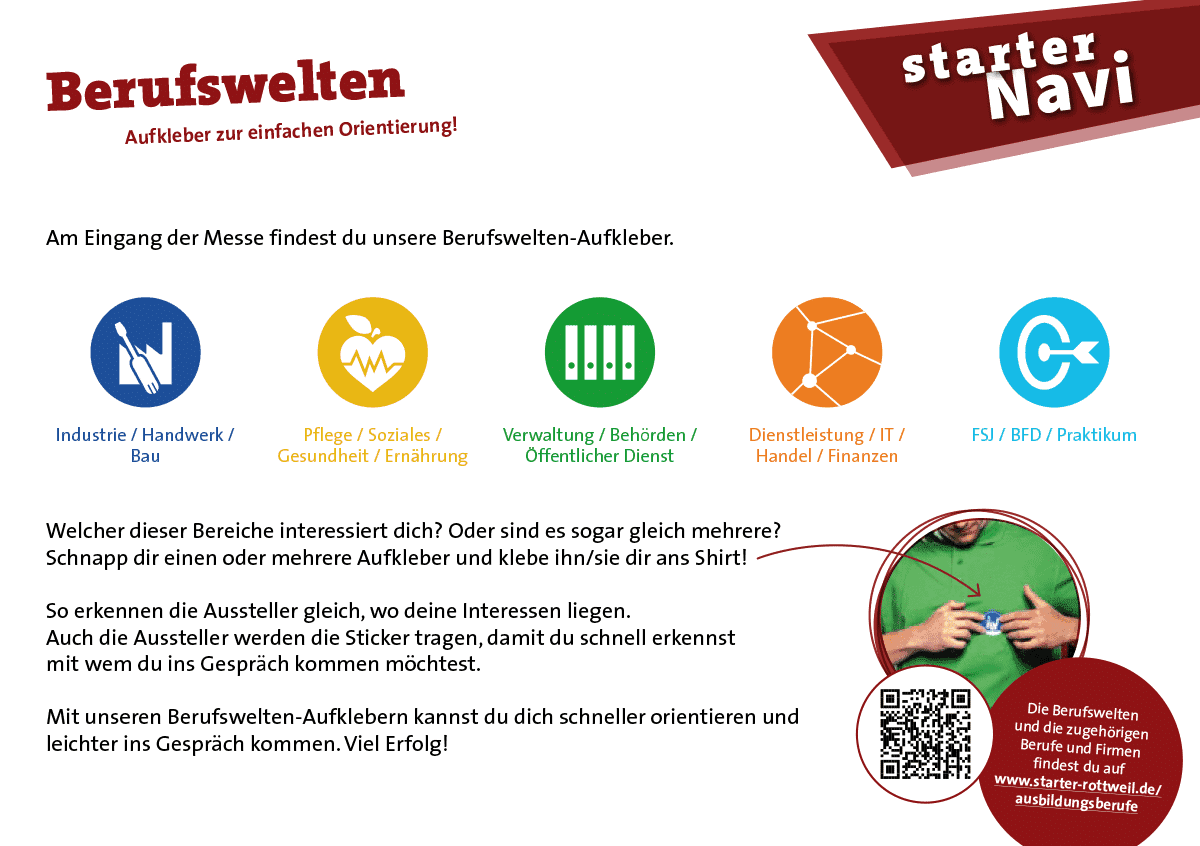 starter22 navi digital berufswelten