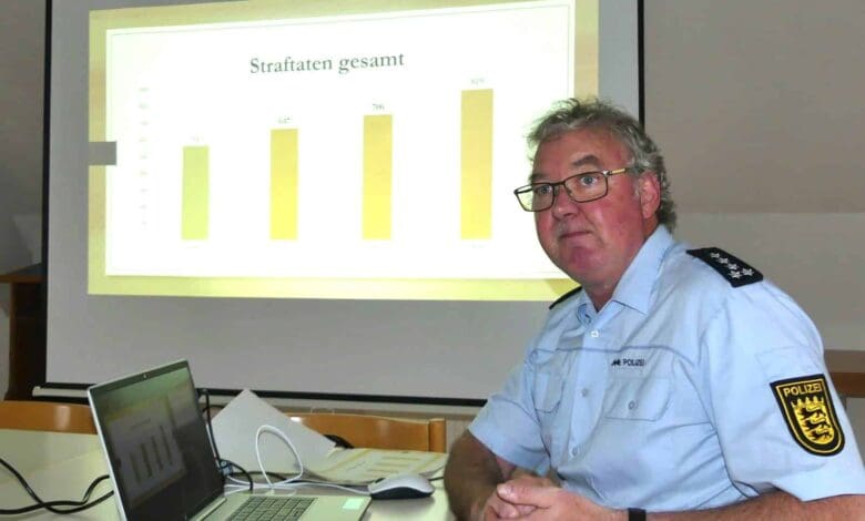 kriminalstatistik vorstellung dk 030624 (3)