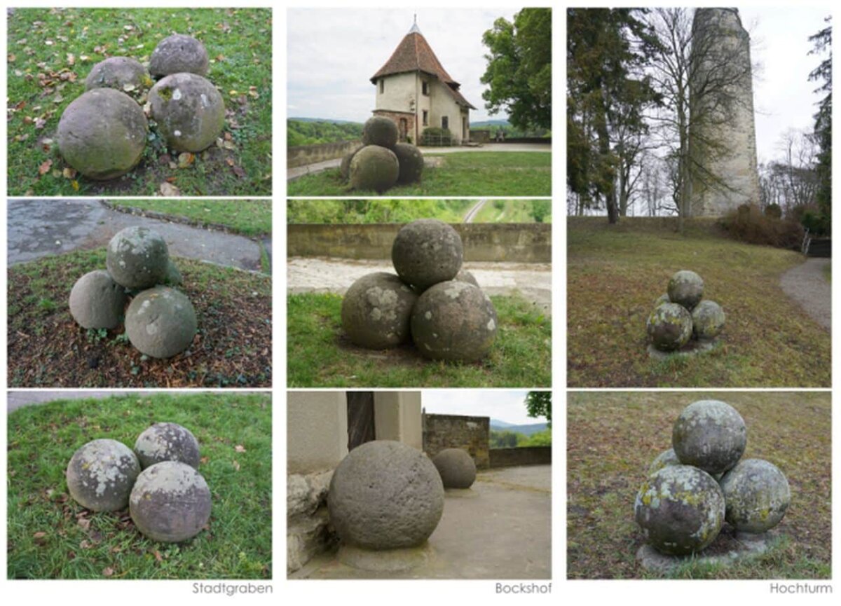 kugeln