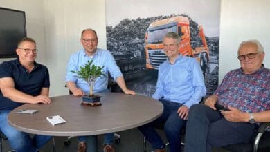 besuch firma mielnik