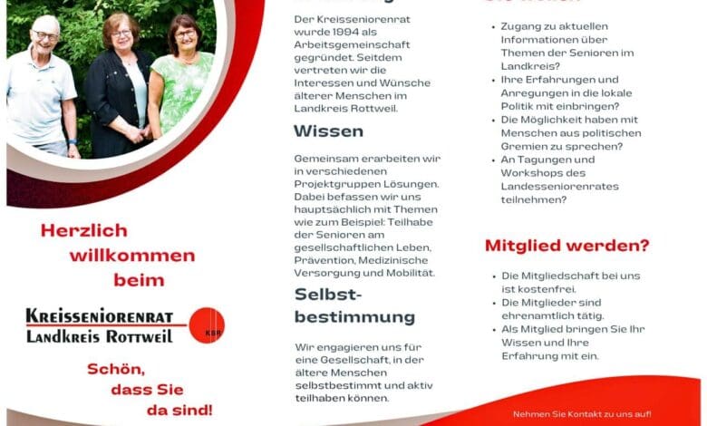 ksrproversion