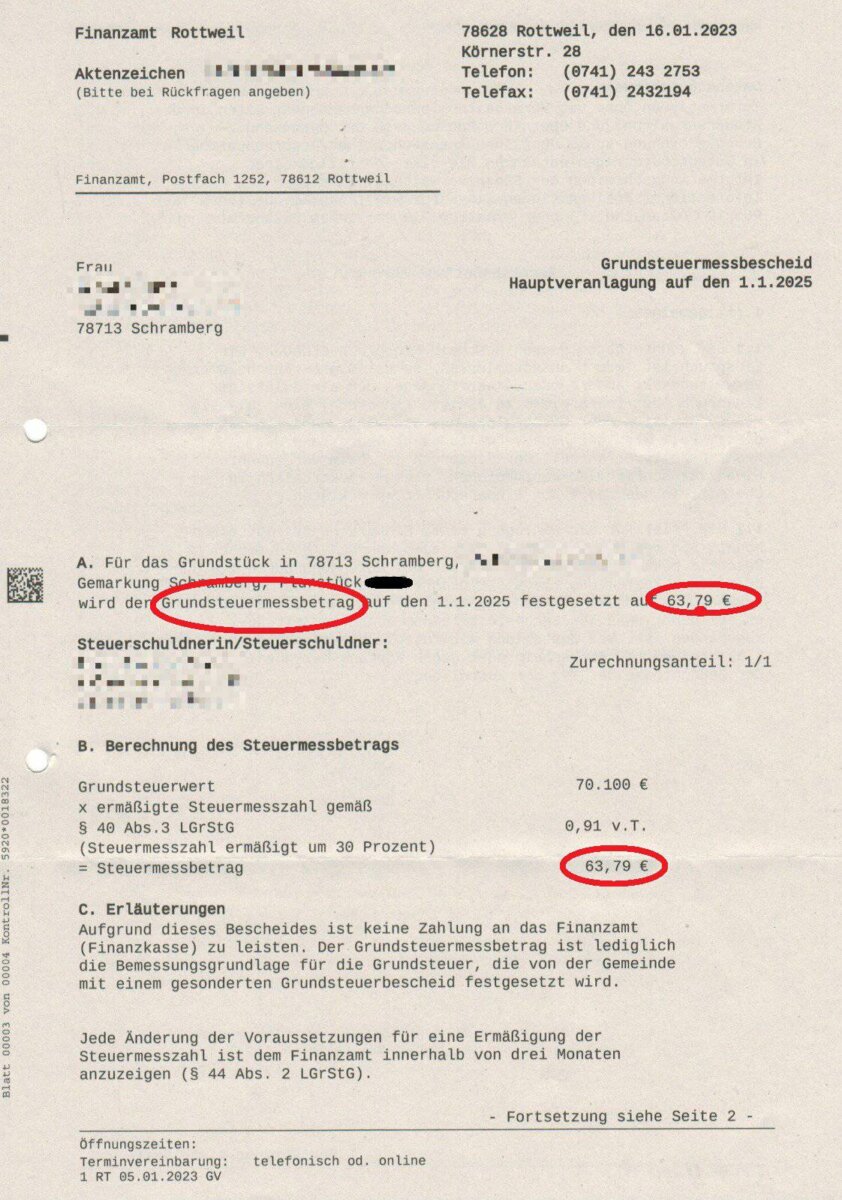 Beispielrechnung:  Grundsteuermessbetrag X Hebesatz geteilt durch 100. In diesem Fall 63.79  Euro x 470 = 29981,3 geteilt durch 100 = 299,81 Euro. Der Gemeinderat hat den Hebesatz so angehoben, dass das Grundsteuereinkommen der Stadt insgesamt gleich wie vor der Reform sein wird. Unbebaute  Grundstücke im Innenbereich werden daher teurer, Grundstücke mit Mehrfamilienhäusern und Gewerbegrundstücke tendenziell günstiger. Unter dem Strich bleiben die Einnahmen für die Stadt in etwa gleich..