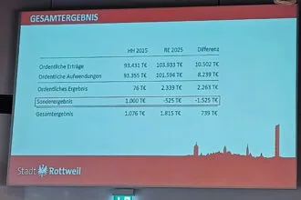 260702 präsentation jahresrechnung