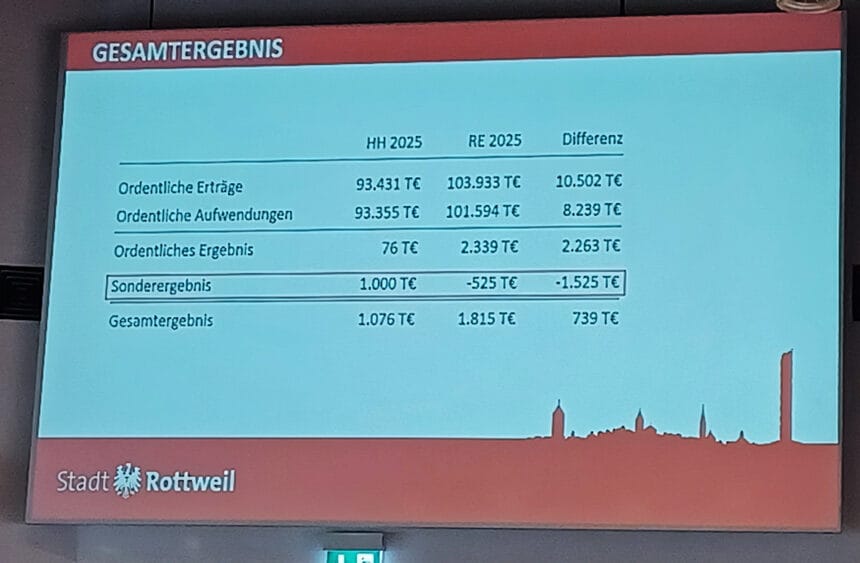 260702 präsentation jahresrechnung