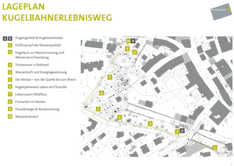 260722 kugelbahnplan