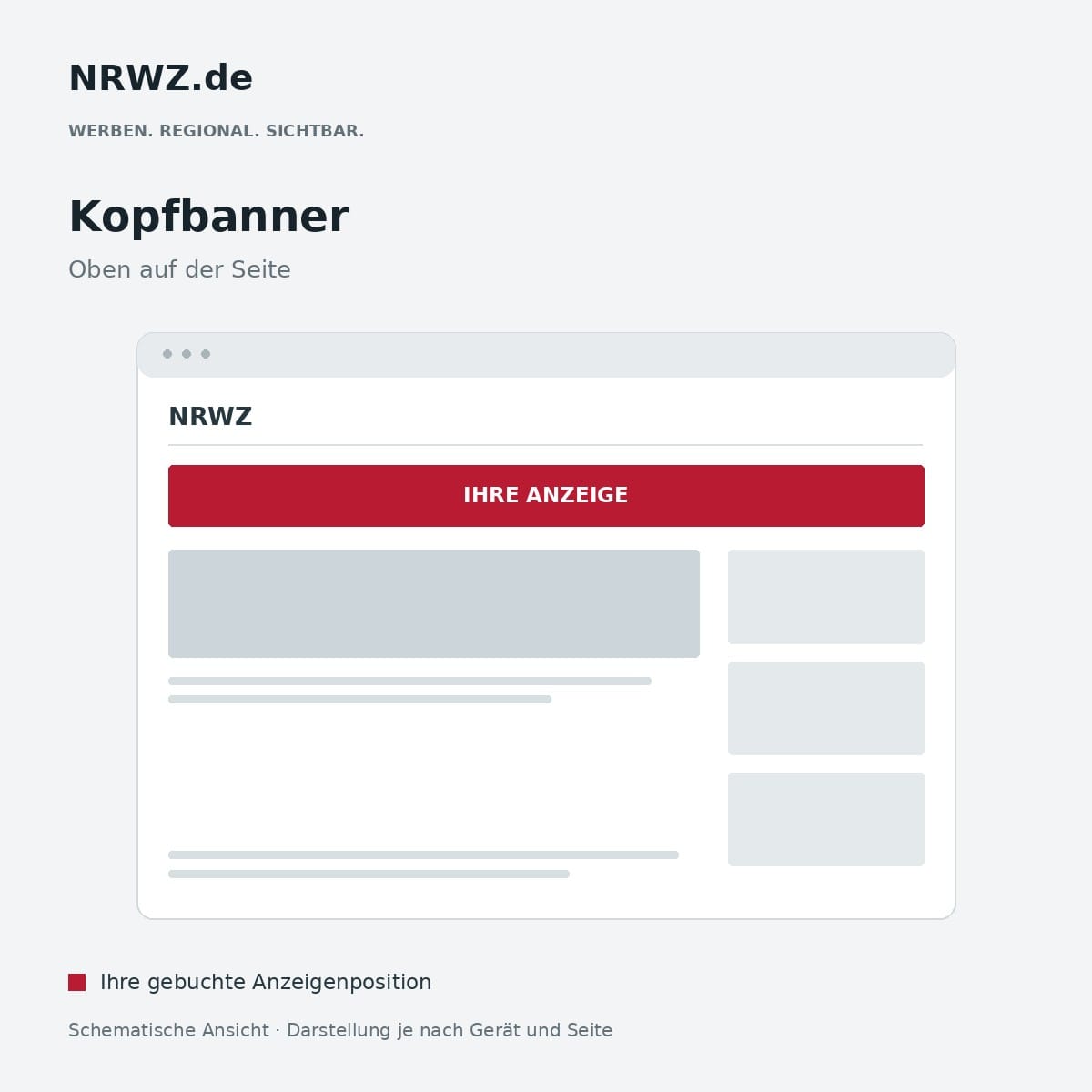 Schematische NRWZ-Seite mit rot markiertem Kopfbanner oberhalb des Inhalts.
