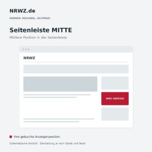 Schematische NRWZ-Seite mit rot markierter Anzeigenposition in der Mitte der Seitenleiste.