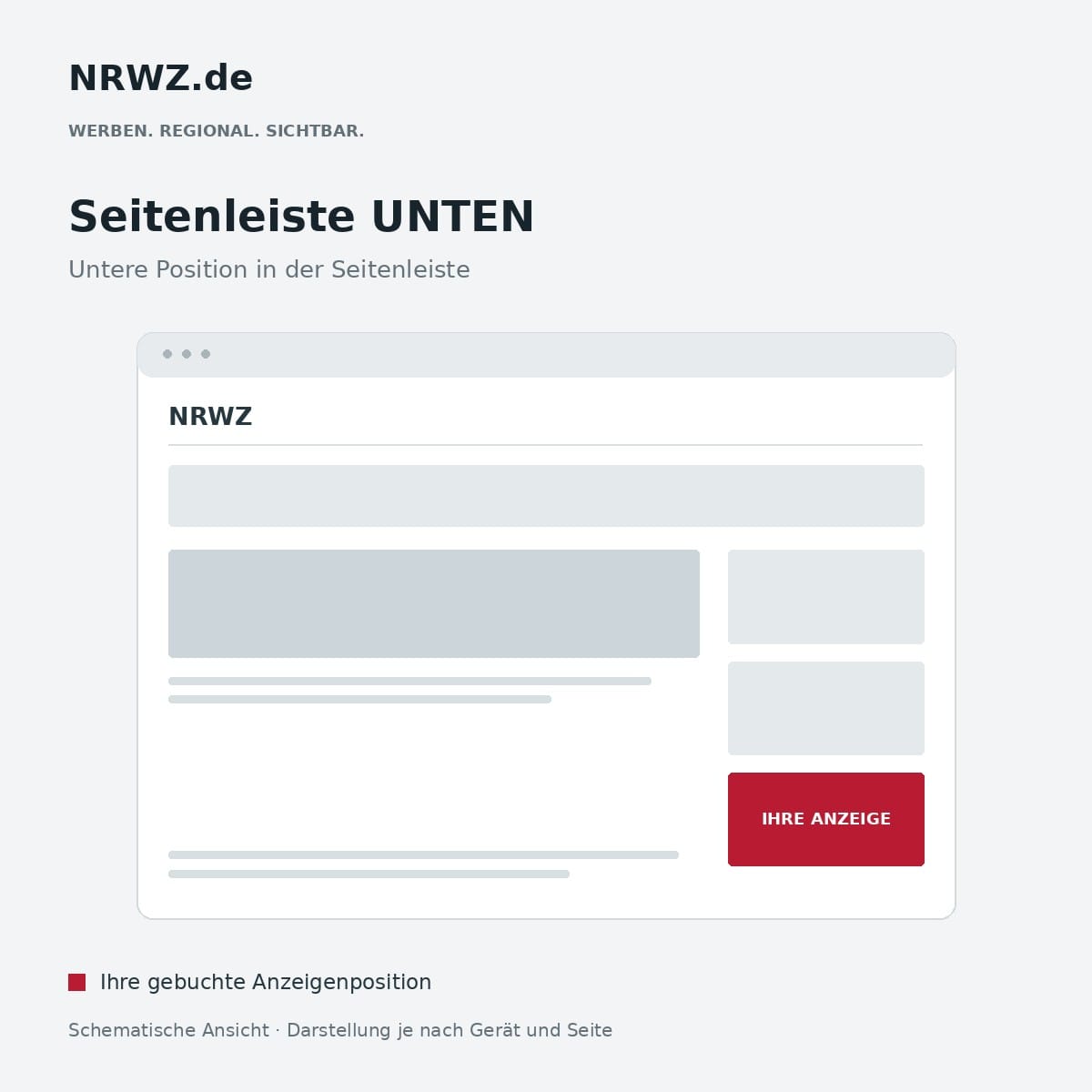 Schematische NRWZ-Seite mit rot markierter Anzeigenposition unten in der Seitenleiste.