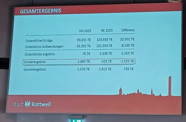 260702 präsentation jahresrechnung